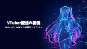 VTuber 配信 クラウドインフラ AWS SRT WebRTC アイキャッチ