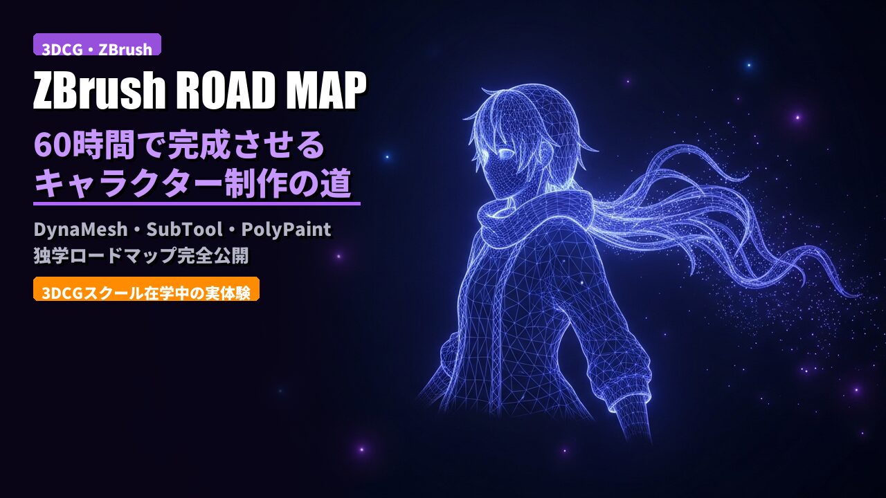 zbrush character creation roadmap 60hours 2026