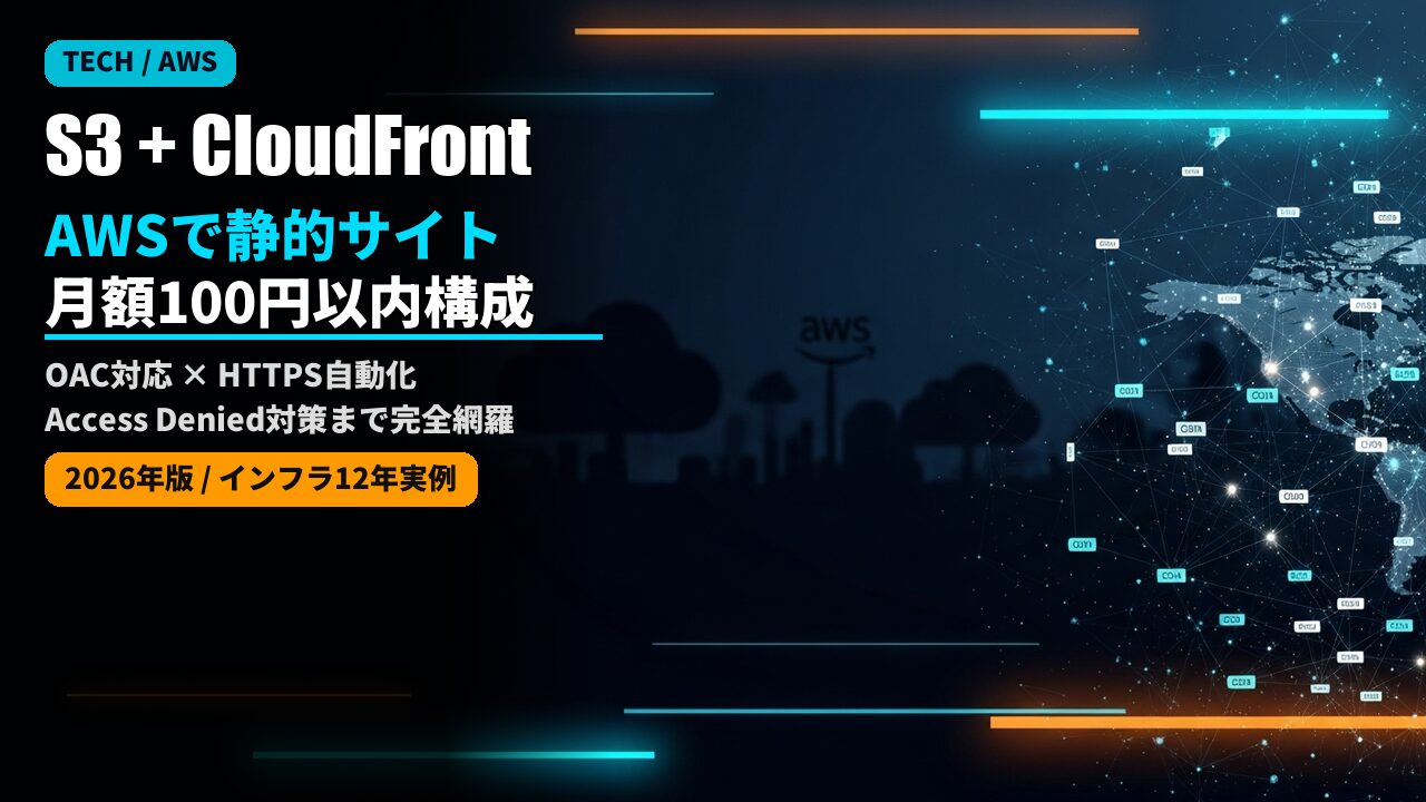 aws s3 cloudfront static website 2026