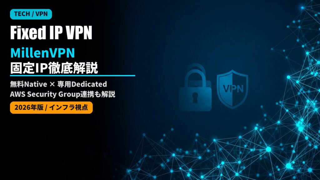 millenvpn fixed ip plan 2026