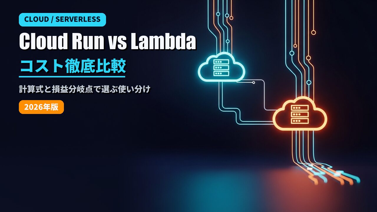 Cloud Run vs AWS Lambda コスト比較のアイキャッチ