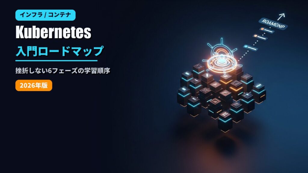 Kubernetes入門ロードマップのアイキャッチ