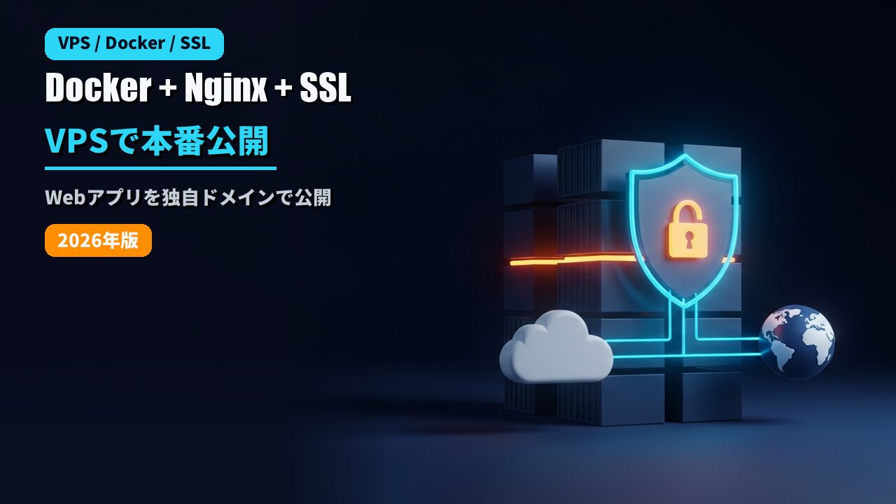 VPSでWebアプリをDocker+Nginx+SSLで本番公開するアイキャッチ
