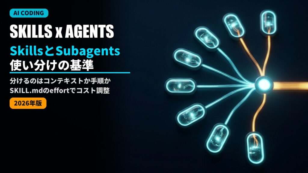 claude code skills subagents guide 2026