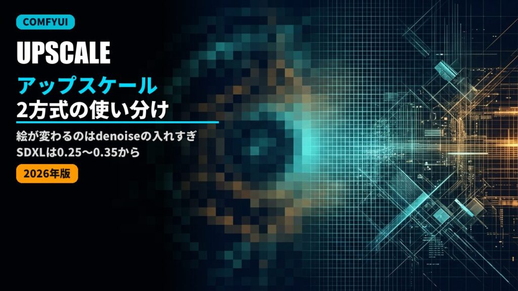 comfyui upscale guide 2026