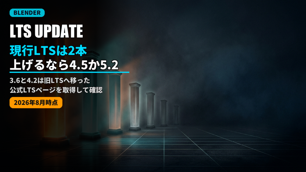 blender lts support end upgrade 2026