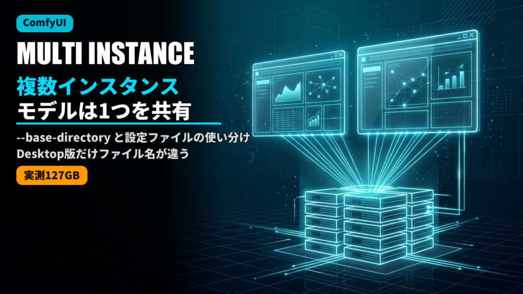 comfyui multi instance shared models 2026