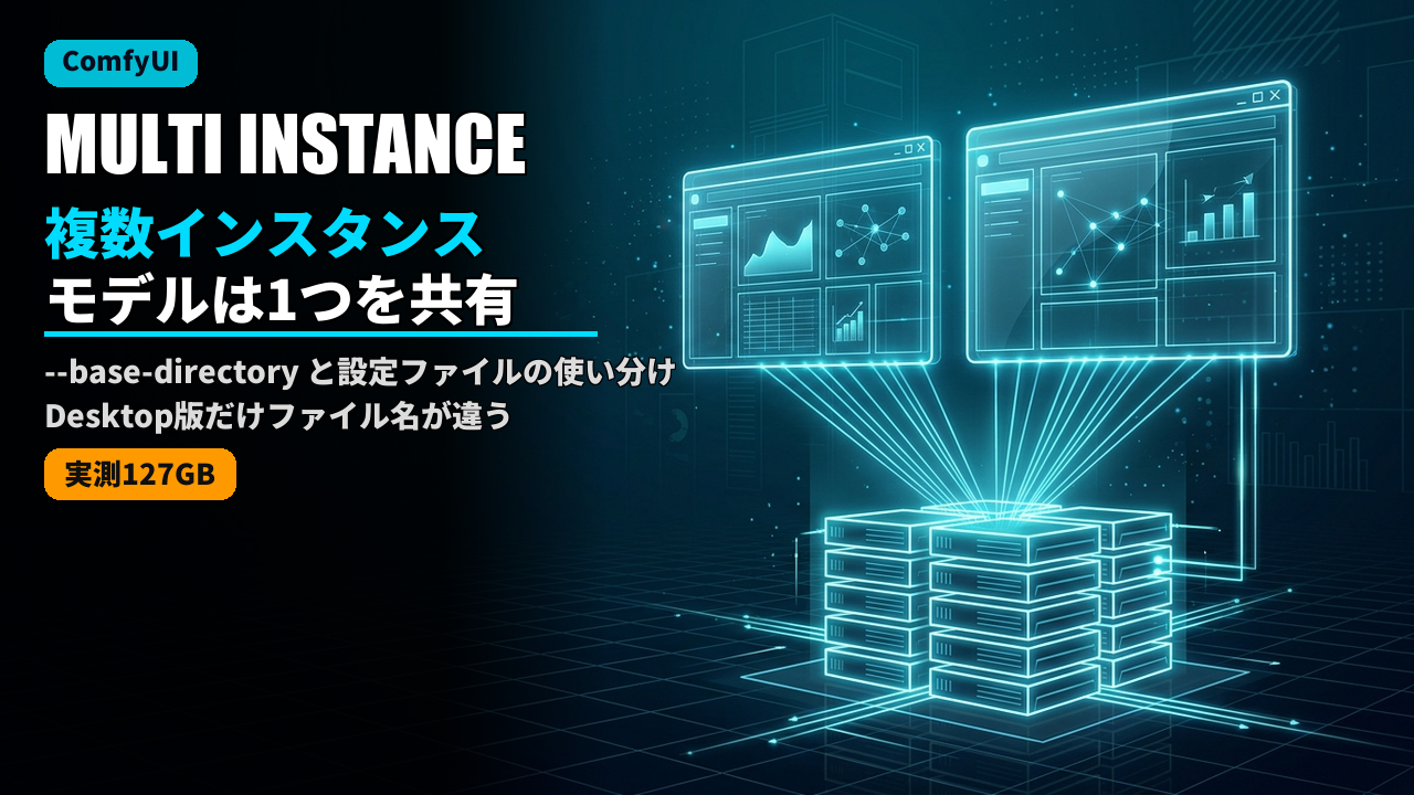 comfyui multi instance shared models 2026