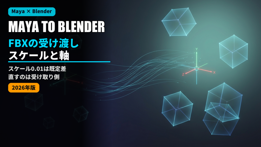 maya to blender fbx handoff 2026 1