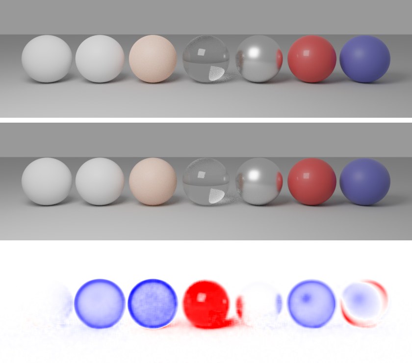 同じファイルを Blender 3.6 と 5.2 で描いた比較と、明るさの差の分布