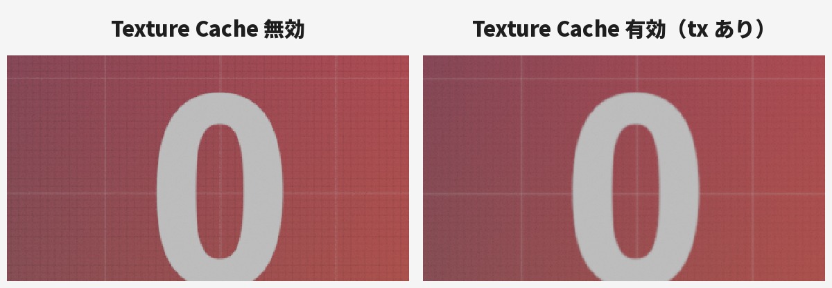 Texture Cache無効では8Kテクスチャの細い格子線が見え、有効(txあり)ではほぼ消えている拡大比較