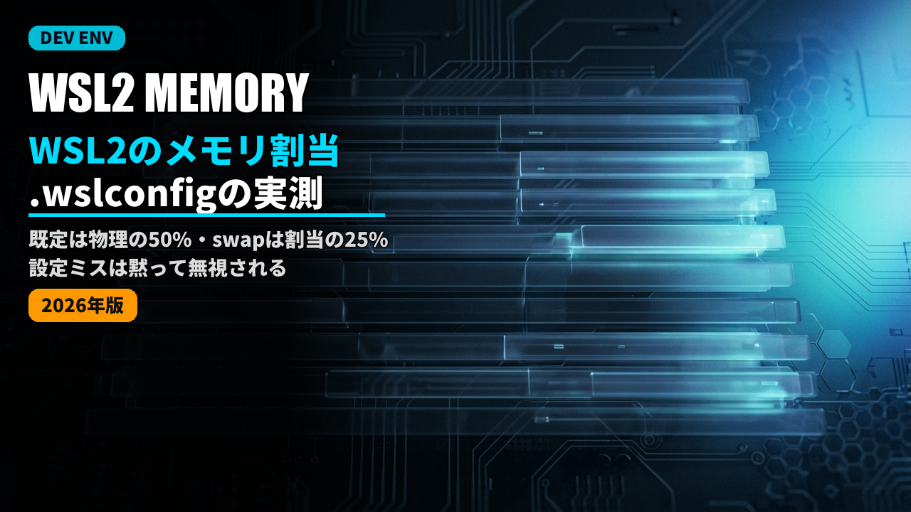 wsl2 memory wslconfig guide 2026