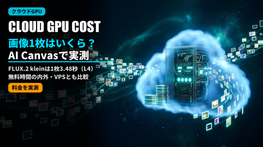 cloud gpu image generation cost 2026